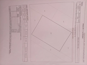 Vând teren cu proiect de casă