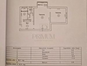 Spitalul Judetean - 2 Camere - Etaj intermediar - Centrala proprie - Bloc izolat - imagine 9
