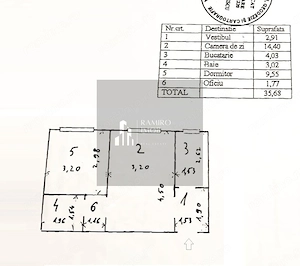 Apartament 2 camere, Sector 4,  zona Piata Progresul - Giurgiului - imagine 2