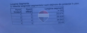 Teren intravilan | Mihai Viteazu, Cluj | Oportunitate de Investiție - imagine 2