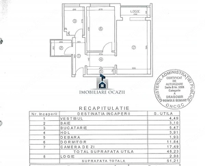 Apartament 2 Camere Decomandat Bld. Brancoveanu PET friendly