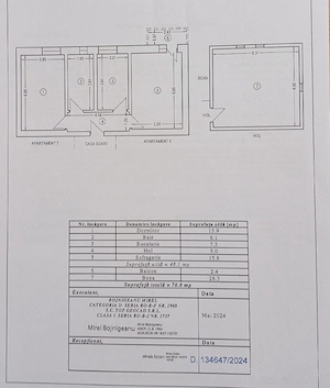 Apartament de vânzare