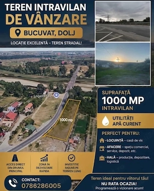 teren intravilan 