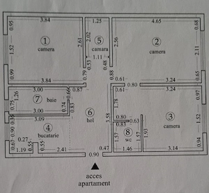 Apartamente de vânzare 