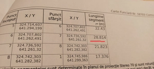 Teren intravilan și cabană de vînzare  - imagine 3