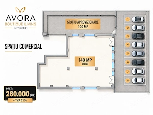 Spatiu Comercial stradal Tunari, 8 locuri parcare, langa Cosmpolis  - imagine 2