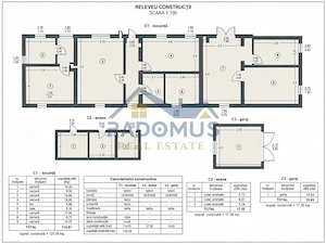 Casă 7 camere | Teren 2.656 mp | Românești | 146 S.U.T. | Gaz +Curent - imagine 17