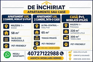 se inchiriaza Casa P+1, mobilata si utilata, Mazepa 1 - Potcoava