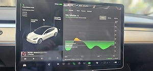 Vand Tesla Model 3 2021  - imagine 5