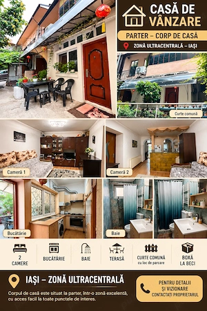 Vând parter de casa zona ultracentrala 
