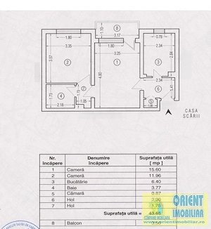 Tomis 1, Spitalul Judetean, apartament de vanzare, 2 camere - imagine 9