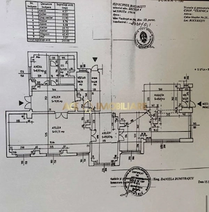 Spatiu Comercial | Vacaresti | 205 mp2 - imagine 7