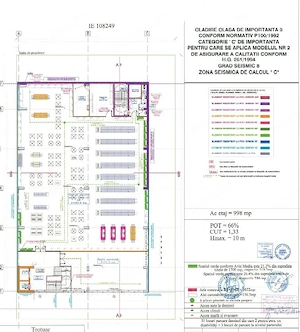 Otopeni – Spațiu comercial 740 mp în complex comercial cu parcare
