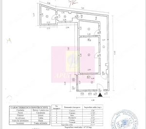 Apartament cu 2 camere de vânzare în Sinaia – Cartierul Furnica - imagine 4