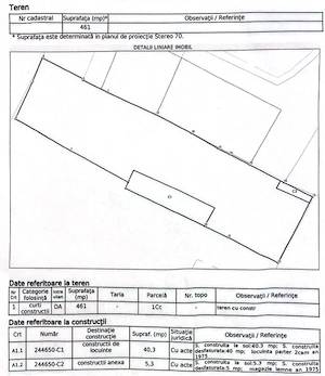 Teren 461 mp | 2 deschideri | POT 45% | CUT max. 1,6 | Colentina