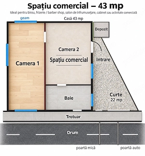 Casă de închiriat birou salon spațiu comercial, curent trifazic, Porumbeilor