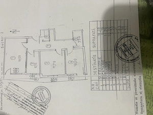 Apartament 3 camere de vânzare urgent Colentina - intersecție Dna Ghica