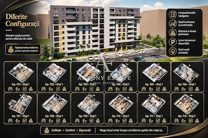 Antony Estate | Apartamente NOI - 0% Comision - imagine 3