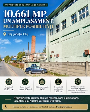 Proprietar vand -10,5 ha teren si hale- Fosta fabrica de sucuri DEJ