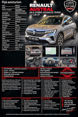 Renault Austral 2024 Mildhybrid  - imagine 6