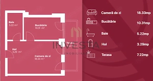 Apartament 1 camera, complex rezidential premium, zona Intre Lacuri - imagine 2