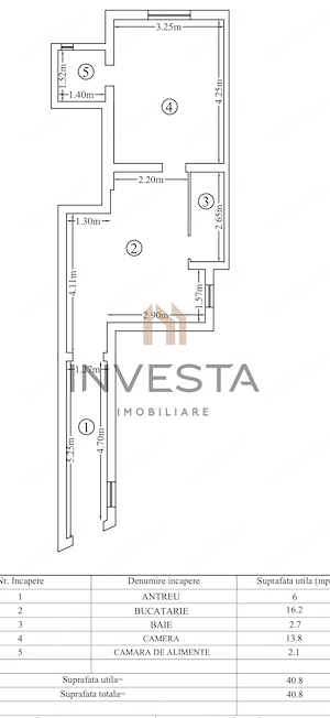 Apartament 2 camere, Ultracentral, ideal pentru locuit sau investitie - imagine 7