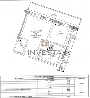 Apartament 3 camere premium, 3 balcoane, totul nou, Wings - Zorilor - imagine 9