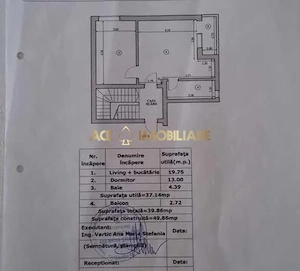 2 Camere de vanzare | Jiului | Metrou | 0% Comision | Mobilat  - imagine 7