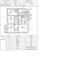 Codlea | 3 camere, 82 mp, 2 băi | Curte comuna inchisa | Renovat | Direct Proprietar Comision 0 - imagine 10