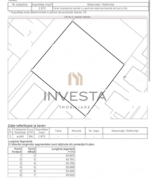 Teren de investitie 1.875 mp, zona Borhanci, Autorizare directa! - imagine 2