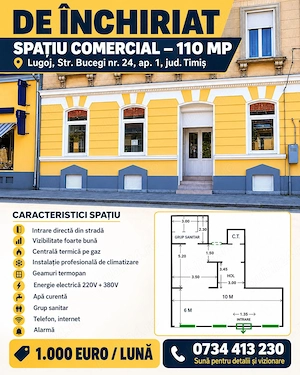 Se închiriază spațiu comercial în suprafață de 110 mp, situat în Lugoj, Strada Bucegi, Nr.24, Ap.1 - imagine 3