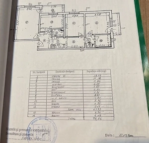 Rahoca-3 camere - 2 balcoane + 2 bai - imagine 3
