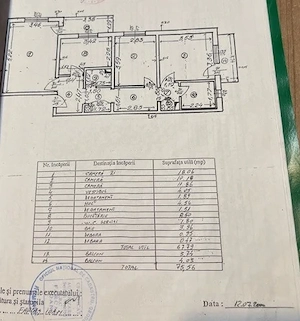 Rahoca-3 camere - 2 balcoane + 2 bai - imagine 2
