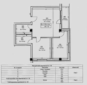 Ap 10 C5 3 camere Tautului Residence Park Parcul Poligon Sub Cetate - imagine 19