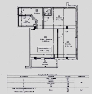 Apartament  9 C3 3 camere Tautului Residence  Parc Poligon Sub Cetate - imagine 16
