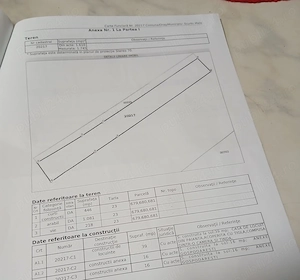 Vând teren intravilan 1.745 mp cu casă bătrânească   Drăcești   Scurtu Mare, Teleorman
