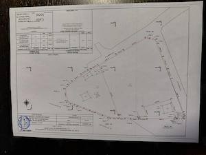 URGENT de vanzare teren Intravilan