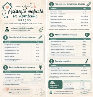 Asistenta medicala la domiciliu