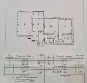 DOAR! Vând apartament 3 camere decomandat confort 1 sporit