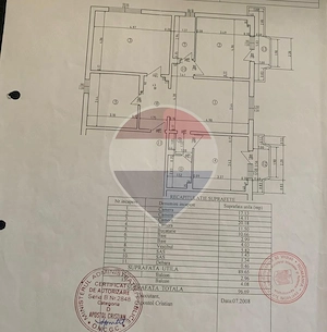 Apartament cu 4 camere de vânzare în zona Sebastian - imagine 3