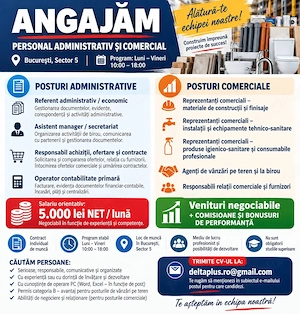 Angajam Reprezentanti Comerciali