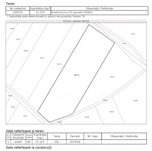 Vanzare teren Arabil 5,25 ha  - imagine 2