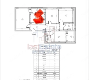 Apartament decomandat 4 camere Central