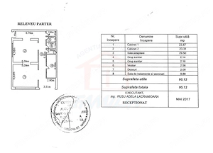 De inchiriat cabinet medical autorizat, Zona Centrala, sup. 95mp. - imagine 6