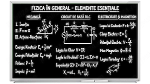 Meditații la fizică online, prin mesaje - rezolvări explicate