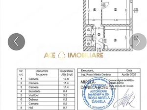 3 Camere de vanzare | Pantelimon | Metrou | 0% Comision | Centrala | - imagine 11
