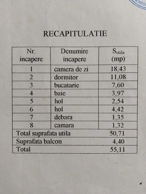 Vând apartament cu două camere , strada Armatei - imagine 2