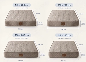 Saltele Premium  Ultra Ortopedice  