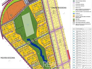 Teren de vanzare cu Puz aprobat - 210 000 mp - Mogosoaia