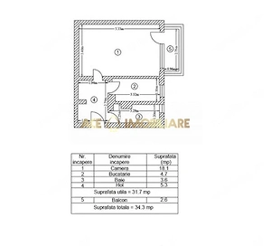 Garsoniera de vanzare | Salajan | Metrou | 0% Comision |  - imagine 7